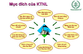 Thời hạn hoàn thành báo cáo Kiểm toán năng lượng hàng năm