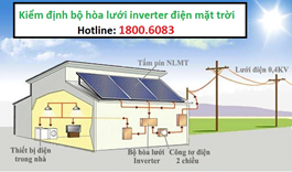 Kiểm định hệ thống điện mặt trời - Inverter | Thủ tục chi tiết