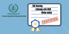 Số Lượng Chứng Chỉ ISO Thỏa Mãn Được Cấp Tại Việt Nam