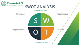 SWOT là gì? Bỏ túi bí quyết tăng trưởng & cải thiện doanh số