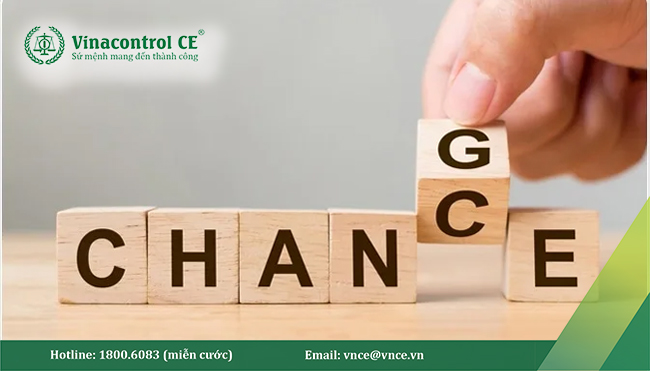 Hoạch định sự thay đổi trong ISO 9001
