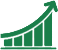 History of formation & development