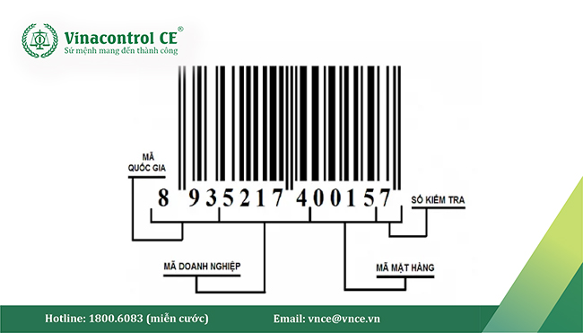 Mã định danh sản phẩm được ví như "căn cước công dân", giúp xác thực thông tin và kết nối dữ liệu trong Hệ thống truy xuất nguồn gốc hàng hóa