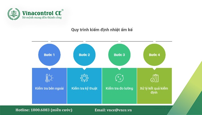 Thiết bị chỉ được thực hiện bước kiểm tra tiếp theo nếu đã đáp ứng đầy đủ yêu cầu của bước kiểm tra trước