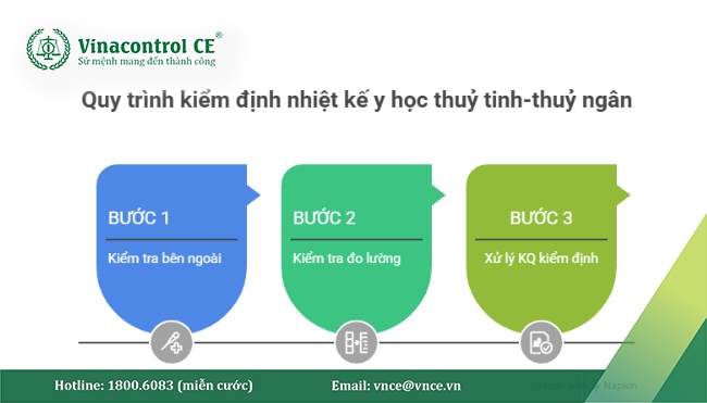 Quy trình kiểm định nhiệt kế thuỷ ngân theo ĐLVN 21:2017