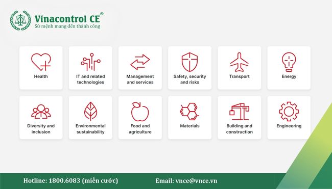 Logo ISO góp phần khẳng định bản sắc và uy tín của tổ chức, gắn liền với hoạt động xây dựng và phát triển các tiêu chuẩn quốc tế